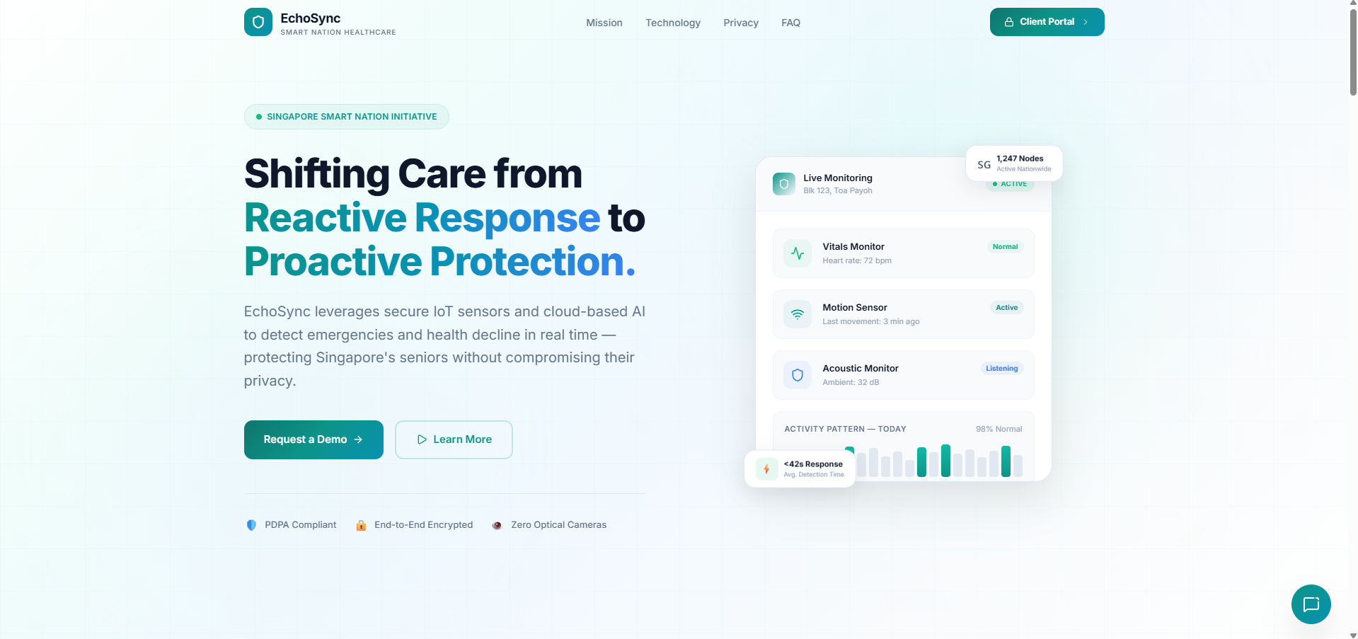 Public Landing Page