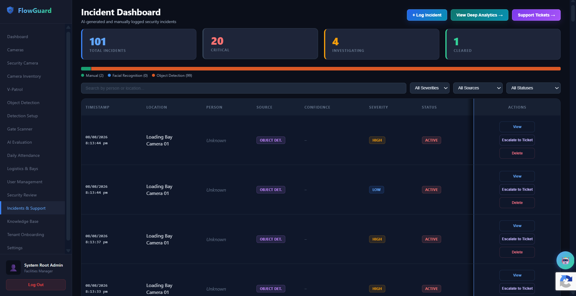 FlowGuard incident dashboard showing AI-generated security incidents and incident statuses