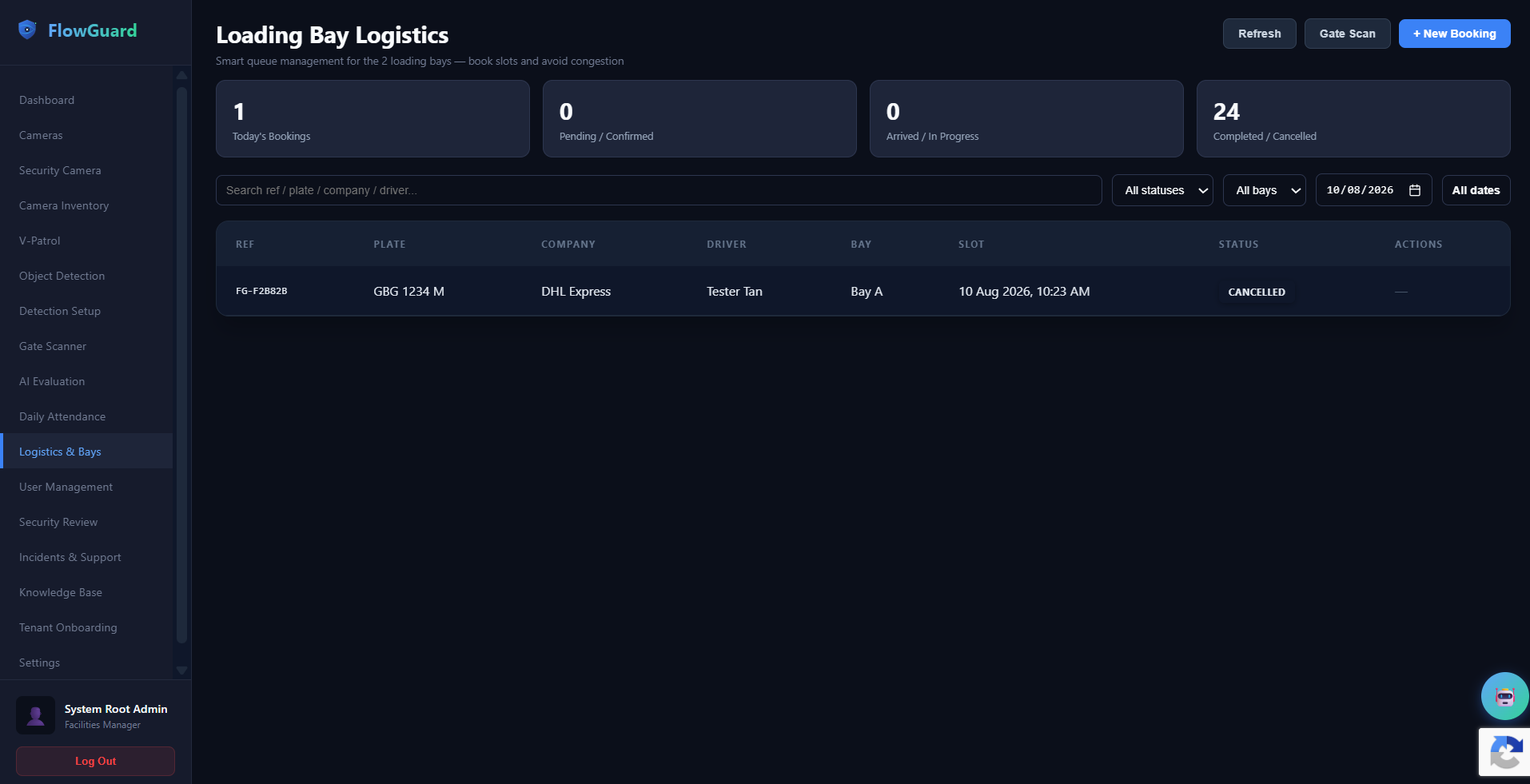 FlowGuard loading bay logistics dashboard showing bookings, vehicles and bay management