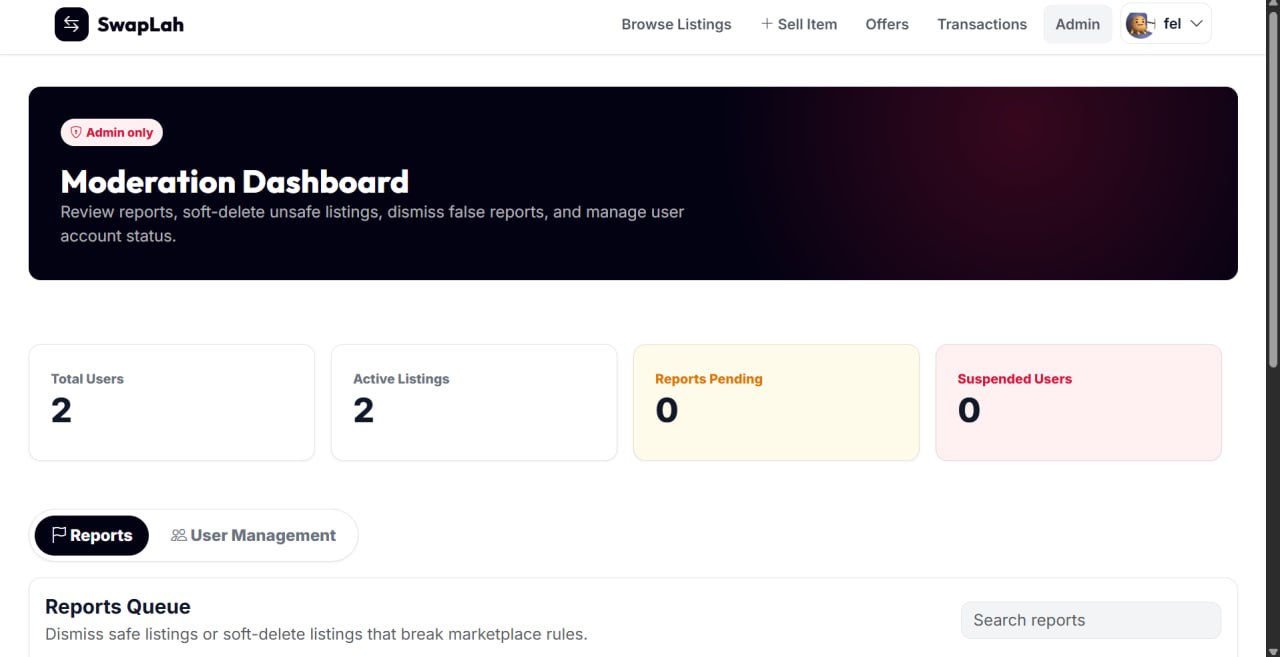 SwapLah administrative dashboard for reviewing marketplace reports