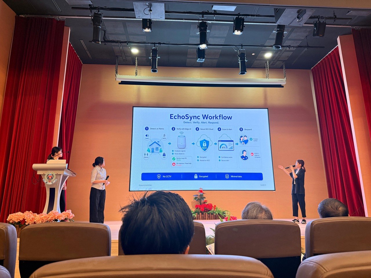 SCDF Dell Finalist Stage